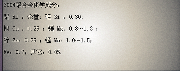 3004鋁合金化學(xué)成分表